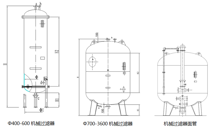 活性炭过滤器